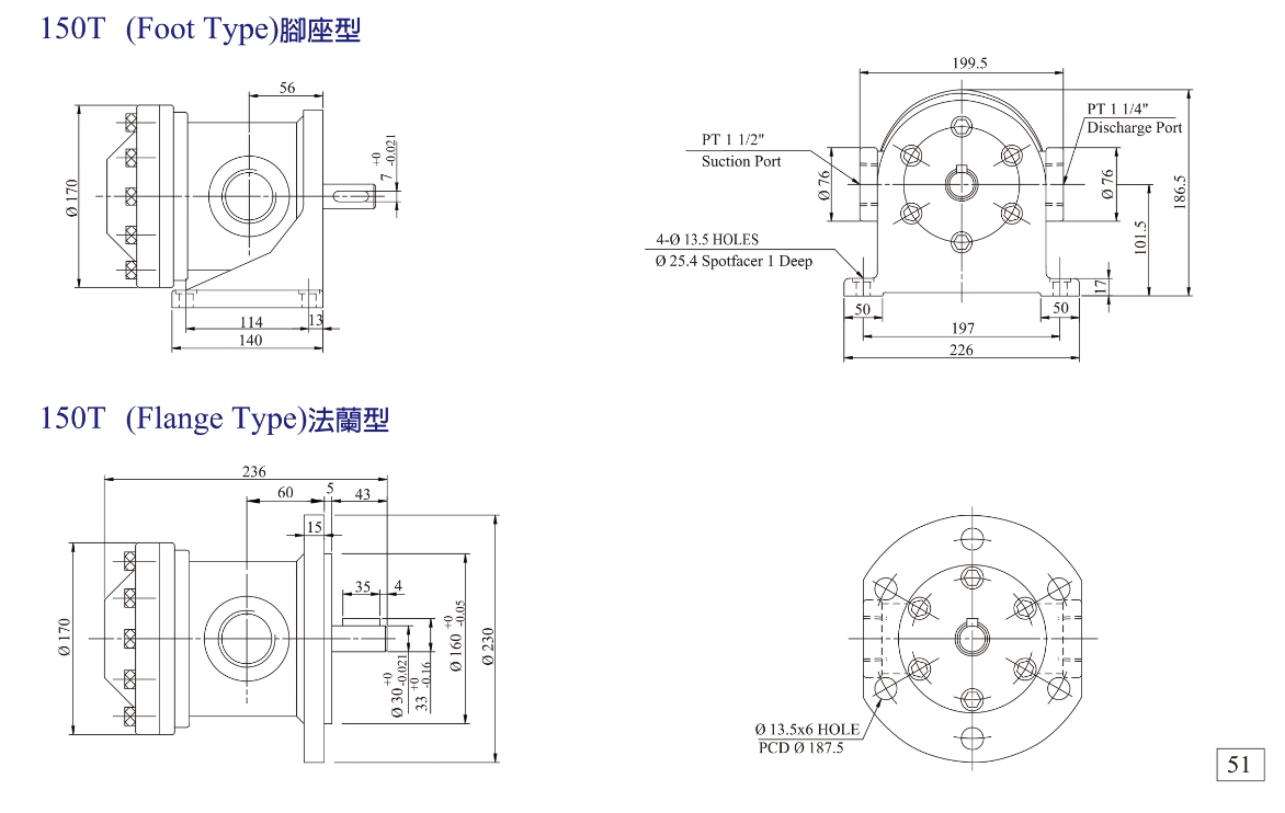 尺寸图2 尺寸图2