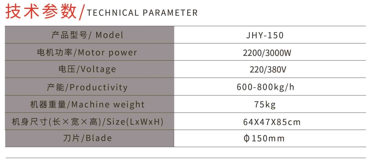 ИНЖЕНЕРНЫЙ ТИП МЯСОРЕЗКИ2