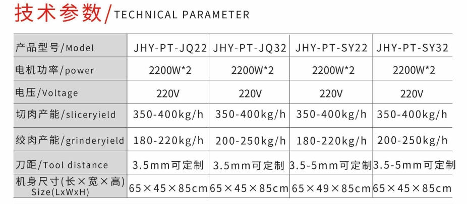 РАЗБОРНАЯ МЯСОРУБКА С МАКОВОЙ МЯСОРУБКОЙ ADN SLICER6