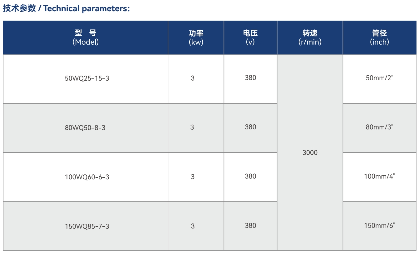 Канализационный насос WQ для аквакультуры