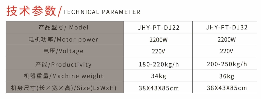 МЯСОРУБКА РАЗБОРНАЯ С ТАЗИКОМ5