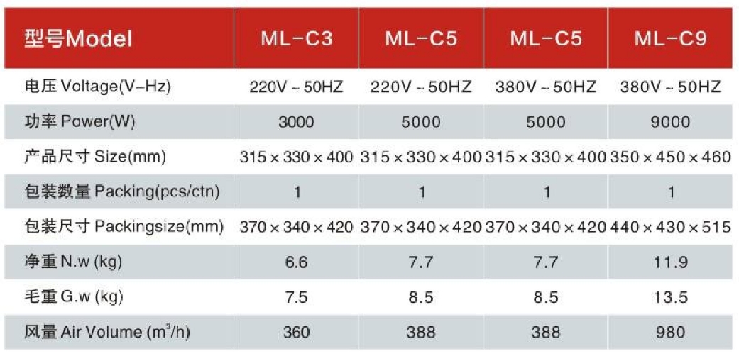 ПРОФИЛЬ ПРЕДПРИЯТИЯ