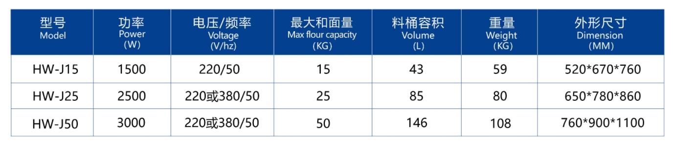 МИКСЕР ДЛЯ ТЕСА2