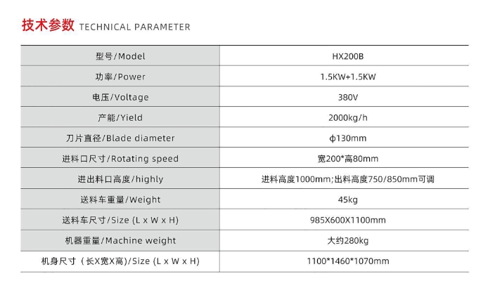 СЛАЙСЕР СВЕЖЕГО МЯСА