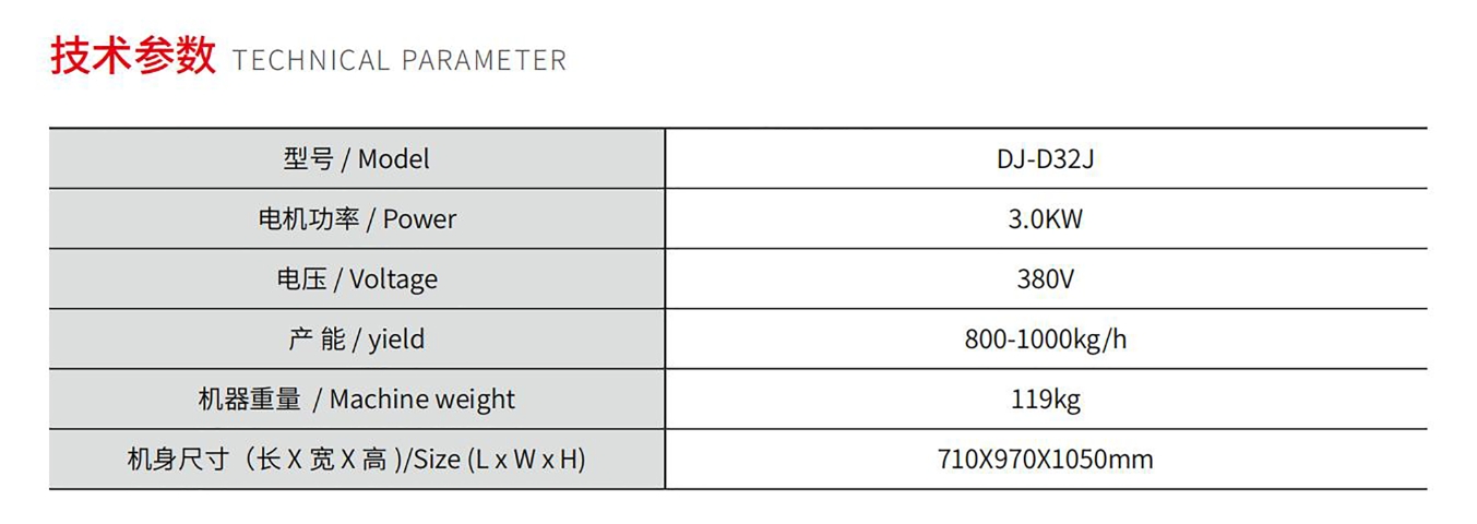 МЯСОРУШКА С ТРИ СЕТКАМИ И ДВУМЯ ЛЕЗВИЯМИ