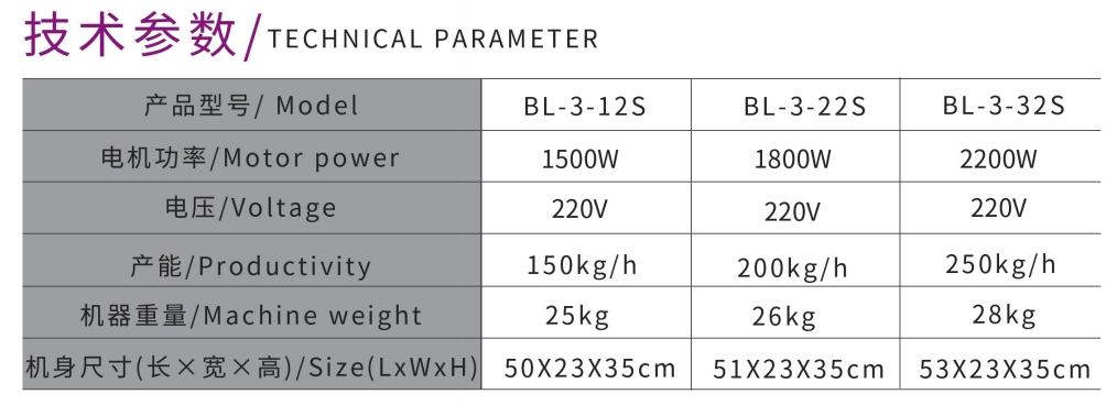 НАСТОЛЬНАЯ МОЩНАЯ МЯСОРУБКА