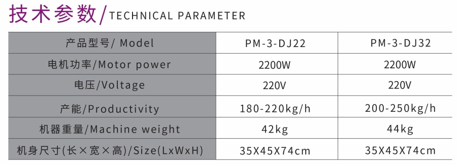 ПЛОСКАЯ МЯСОРУБКА 