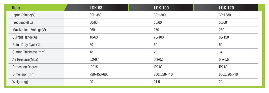 СТАНОК ПЛАЗМЕННОЙ РЕЗКИ
