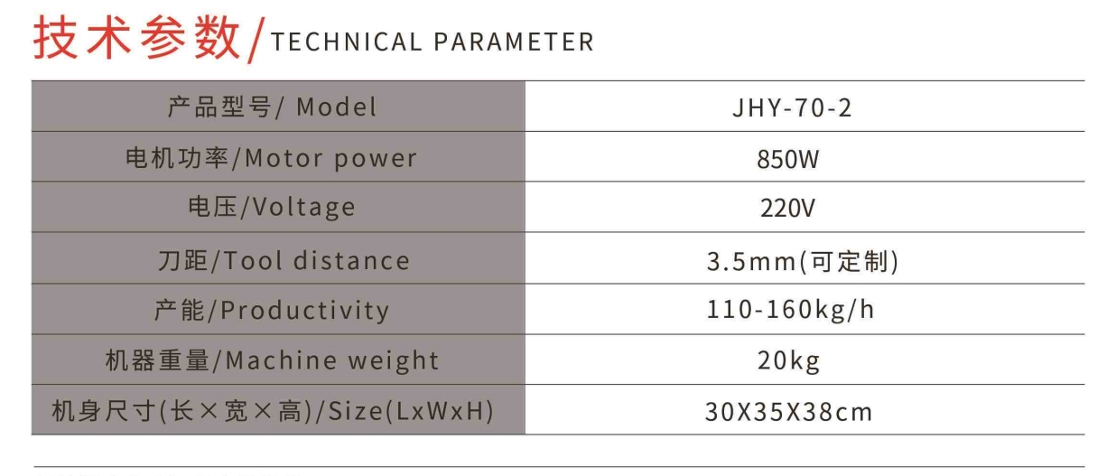 НАСТОЛЬНЫЙ РАЗБОРНЫЙ РЕЗАК ДЛЯ МЯСА 6