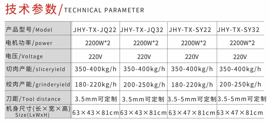 МЯСОРУБКА В СТИЛЕ БАССЕЙНА ADN ТРЕЗКА