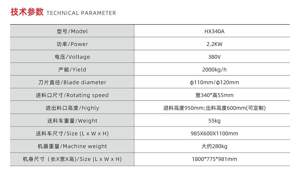 СЛАЙСЕР СВЕЖЕГО МЯСА