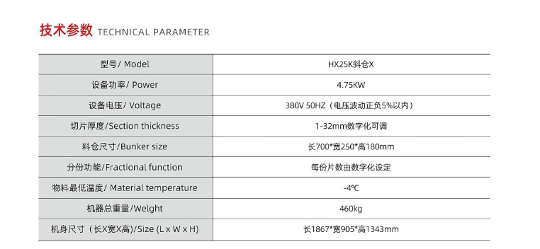 Серия Измельчитель/Слайсер2