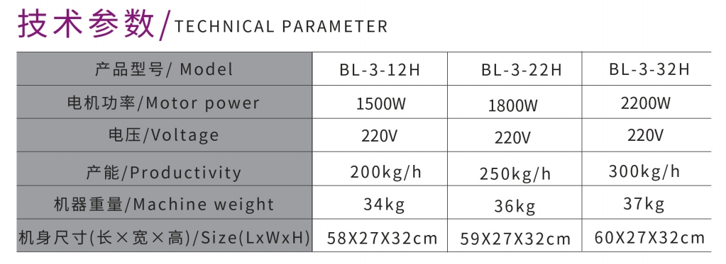 НАСТОЛЬНАЯ МОЩНАЯ МЯСОРУБКА