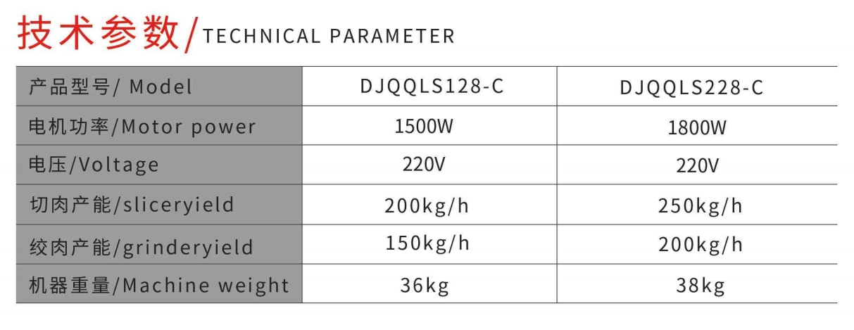 МОЩНАЯ МЯСОРУБКА И ТРЕЗКА