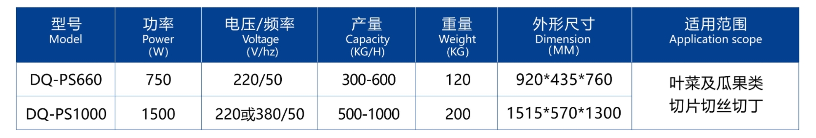 МАШИНА ПО ПЕРЕРАБОТКЕ ОВОЩЕЙ2