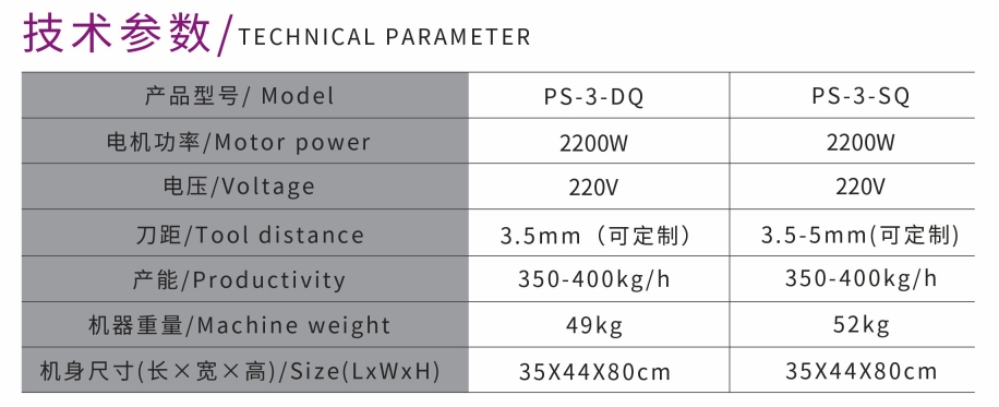 МЯСОРЕЗКА В СТИЛЕ БАЗИНА