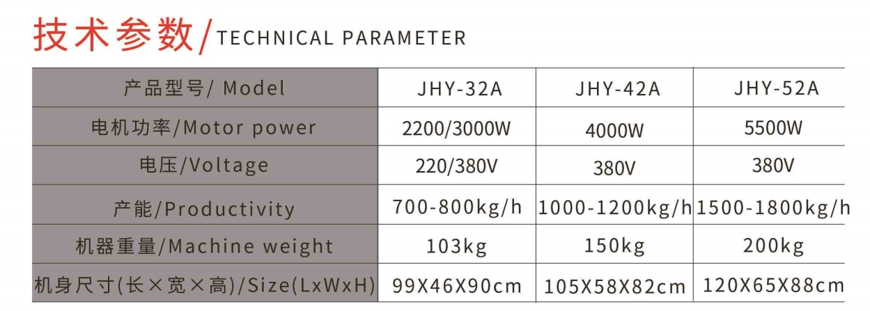 МЯСОРУБКА СТИЛЬ РАССЫВКИ2