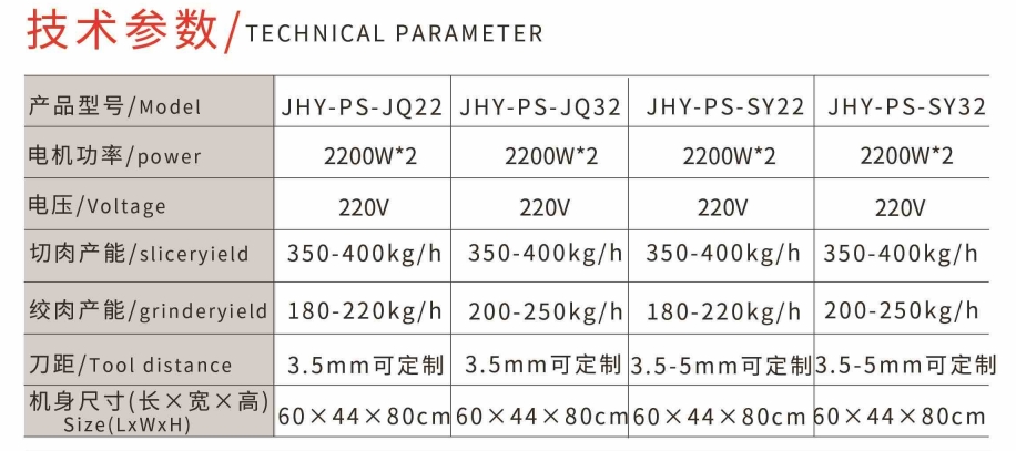 МЯСОРУБКА В СТИЛЕ МАССЫ ADN SLICER6