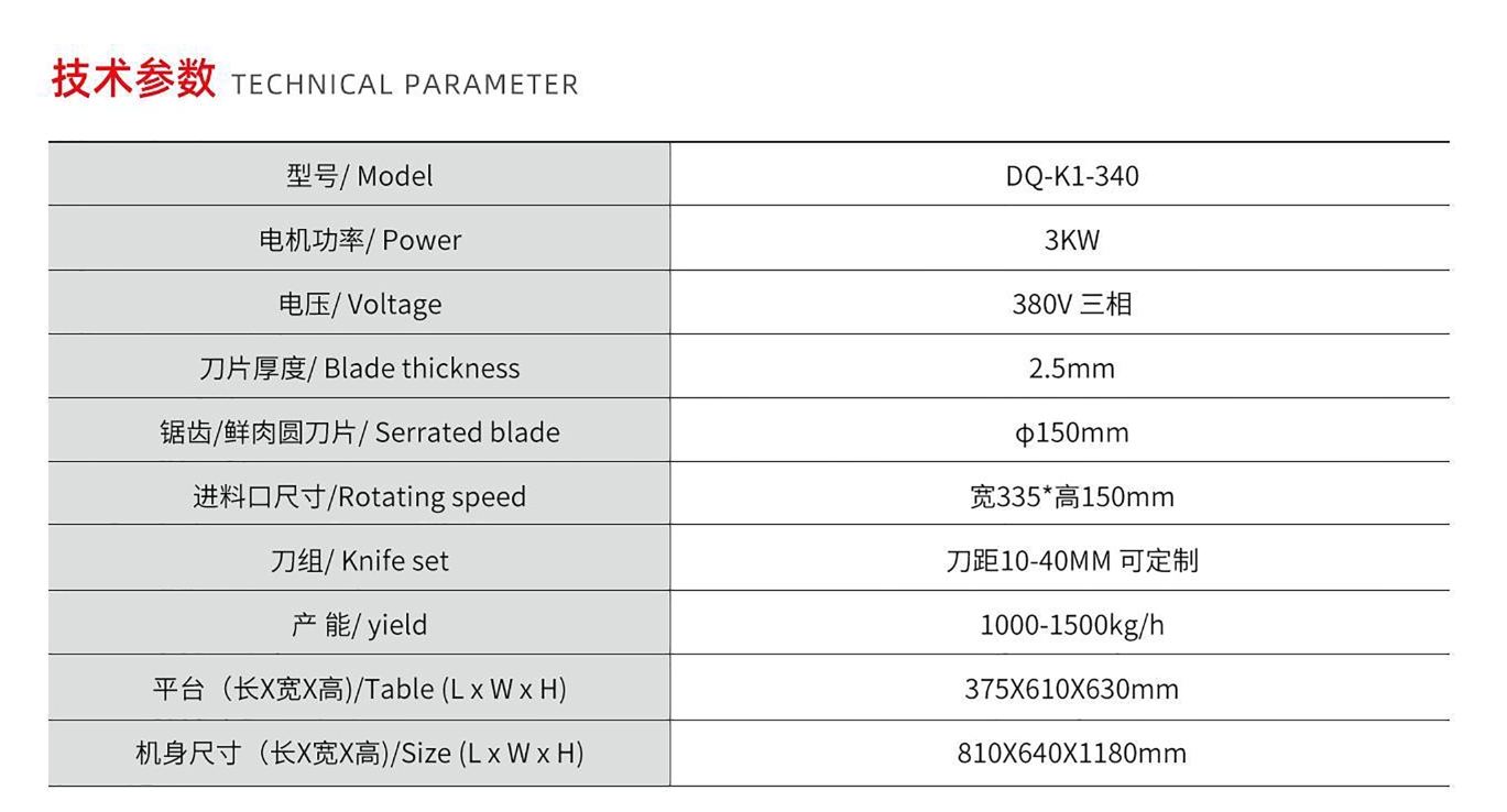 ИНЖЕНЕРНЫЙ ТИП МЯСОРЕЗКИ2