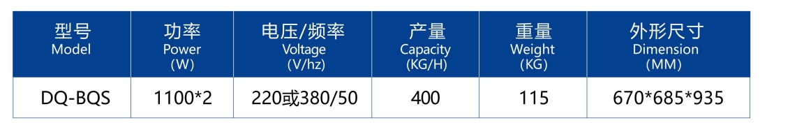 Вертикальный измельчитель
