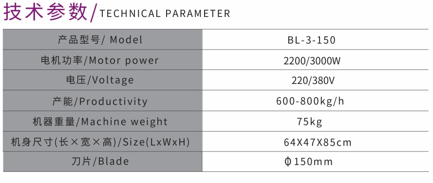 ИНЖЕНЕРНЫЙ ТИП МЯСОРЕЗКИ