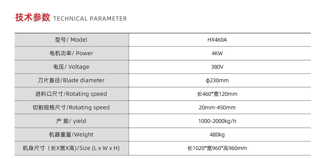 Машина для резки ребер