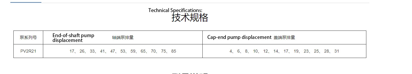 Пластинчатые насосы серии PV2R (PV2R21-47-19F)