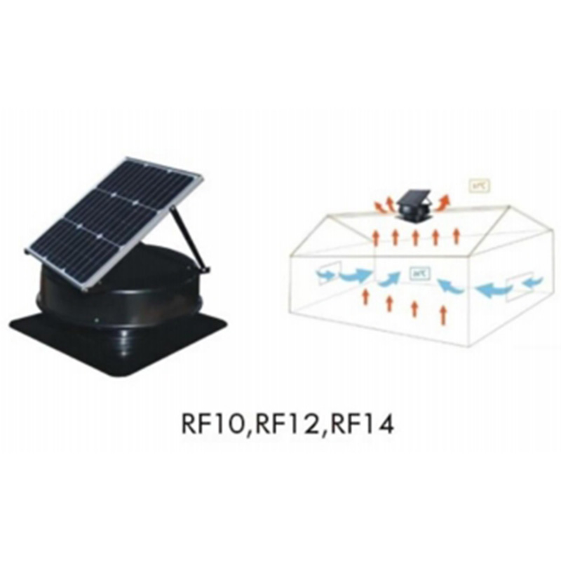солнечный вентилятор