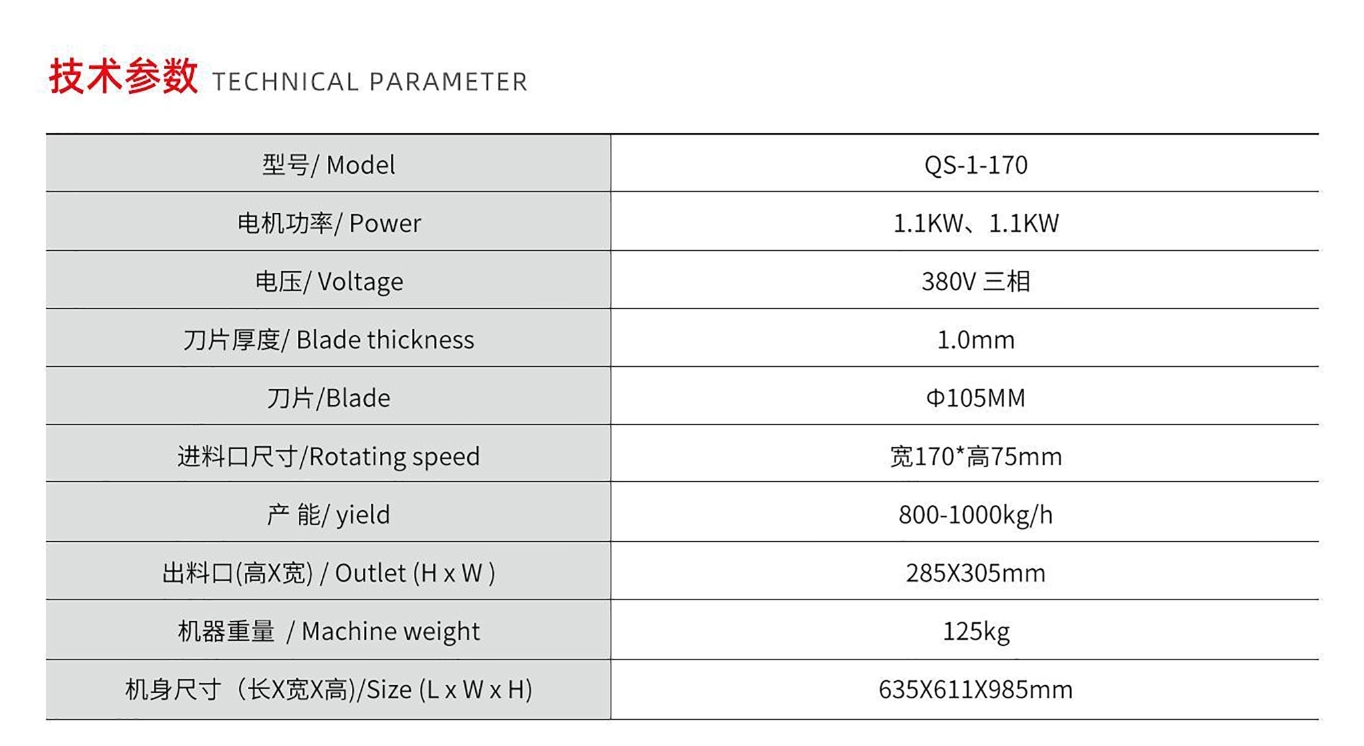 РЕЗКА ДЛЯ МЯСА ИЗ НЕРЖАВЕЮЩЕЙ СТАЛИ С ДВОЙНЫМИ ЛЕЗВИЯМИ