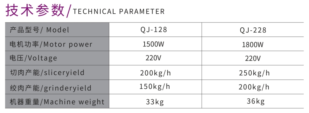 МОЩНАЯ МЯСОРУБКА И ТРЕЗКА