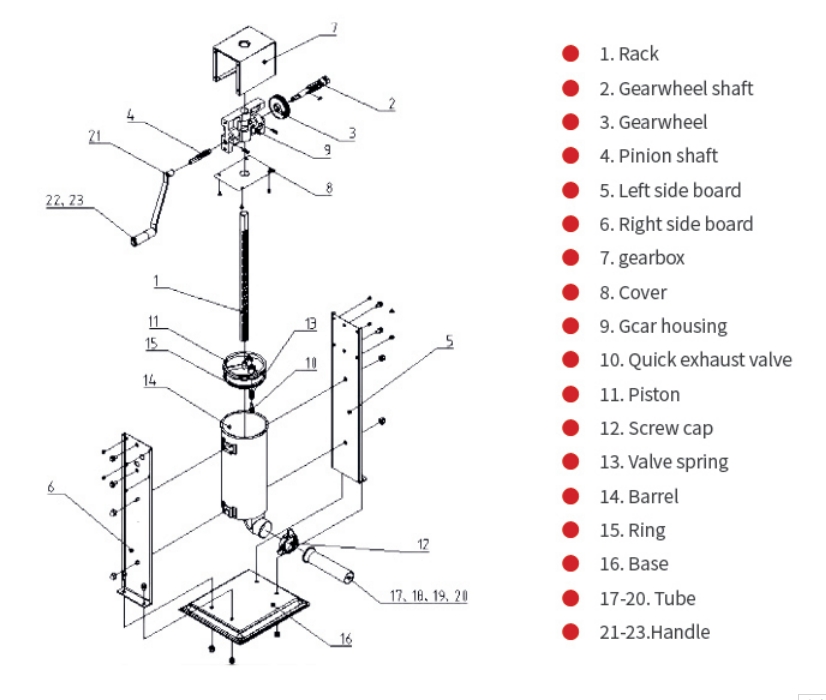 Вертикальный наполнитель для колбас - SUS304