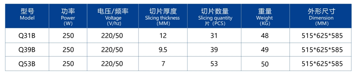 ХЛЕБОРЕЗКА