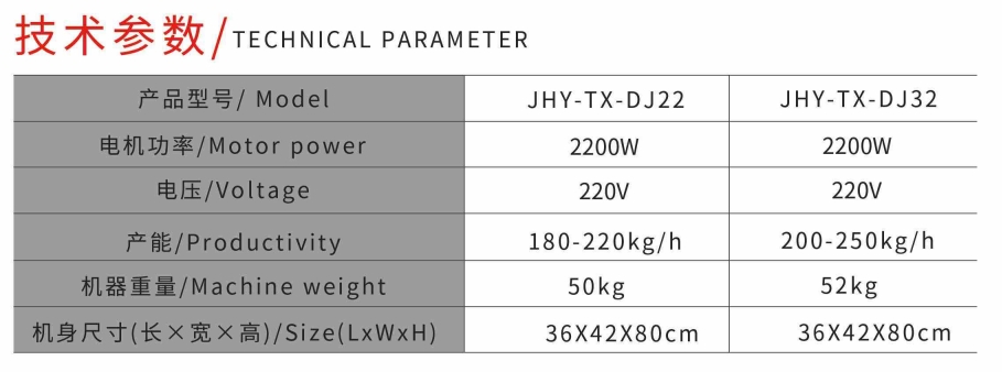 ЛЕГКАЯ РАЗБОРКА МЯСОРУБКИ