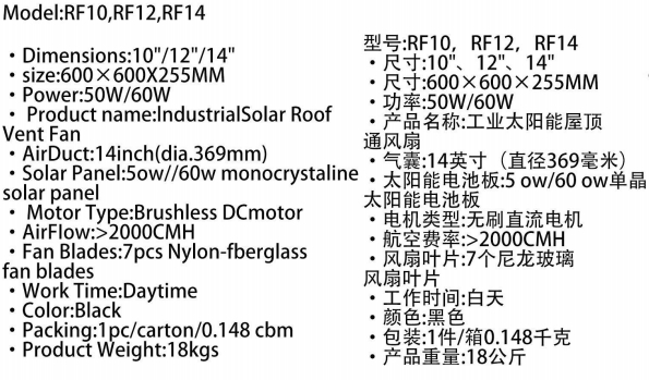 солнечный вентилятор