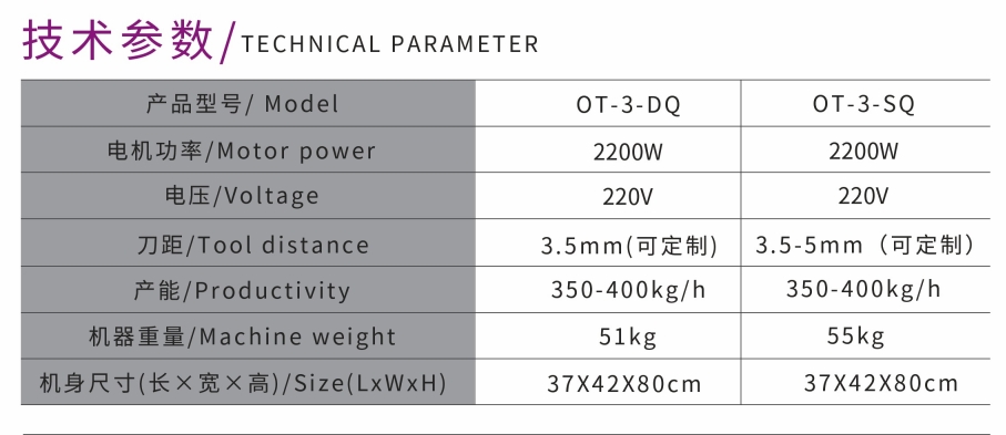 Вогнуто-выпуклая мясорезка