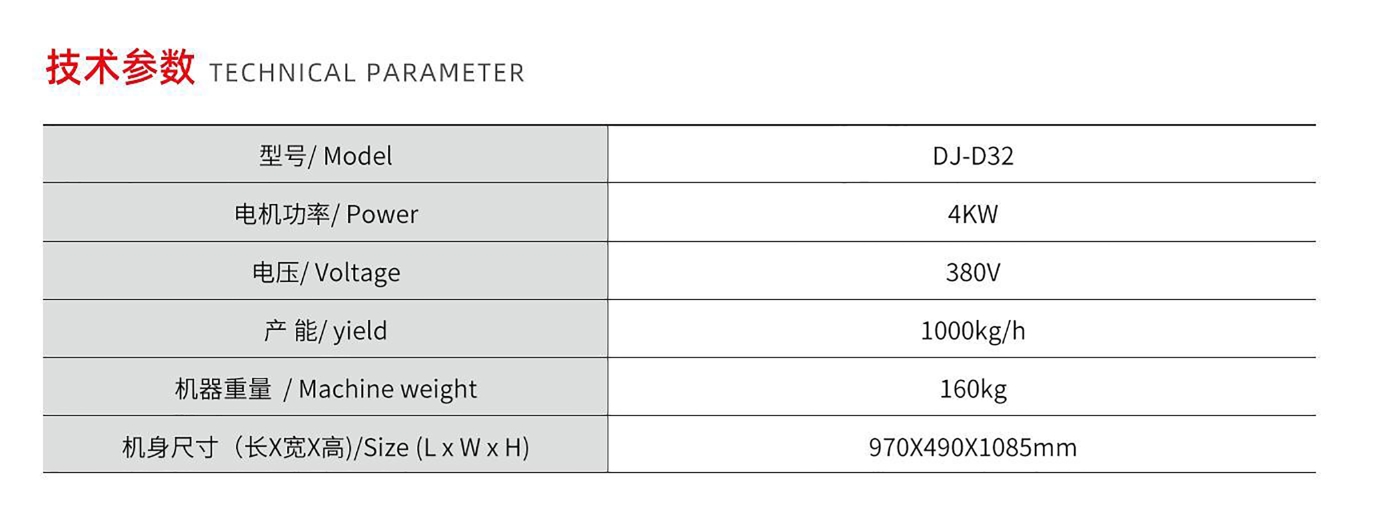 ТРИ СЕТКИ, ДВОЙНЫЕ НОЖИ, МЯСОРУБКА