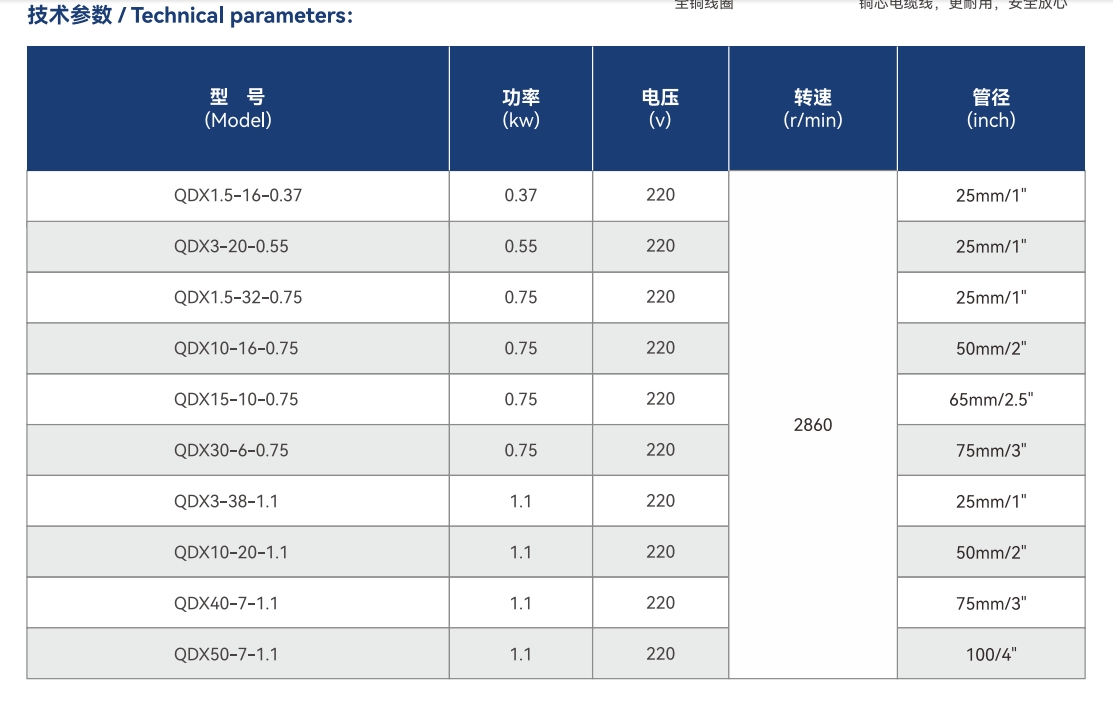 Погружной насос QDX/QX big Yuan (национальный стандарт)